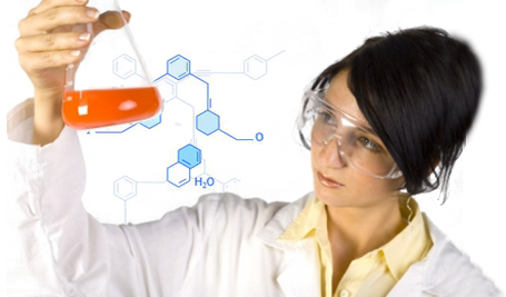 analiz